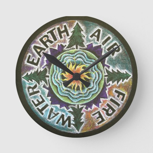 4つの要素-曼荼羅の時計-アースデー ラウンド壁時計 (正面)