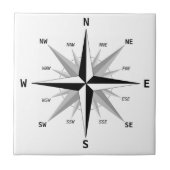 4つの（鳥）ショウジョウコウカンチョウ方向 –  タイル (正面)