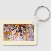 4シーズンズバイアルフォンスミュシャ、ヴィンテージアールヌーボー キーホルダー (正面)