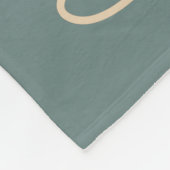 4パーソナライズされたヴィンテージ40歳の誕生日パーティー フリースブランケット (角)