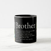 4フォトコラージュ最高のEver Brotherの定義 ツートーンマグカップ (中央)