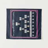 4世代ファミリーツリーピン縁どクネービーテープ タペストリー (正面(横))