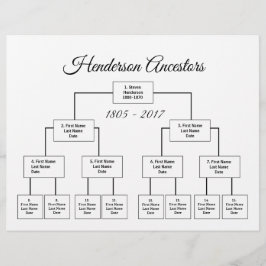 4世代系図学グラフ色の選択