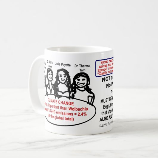 4人の女性がRoseWritesによってWolbachiaを無視 コーヒーマグカップ (正面左)