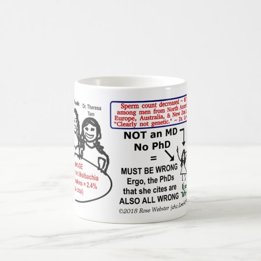 4人の女性がRoseWritesによってWolbachiaを無視 コーヒーマグカップ (中央)