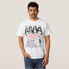 4人の女性がRoseWritesによってWolbachiaを無視 Tシャツ