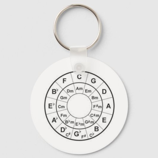 4分の1キーチェーンのサイクル キーホルダー (正面)