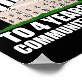 4年間のコミュニティサービスへの切り札7 ポスター (角)