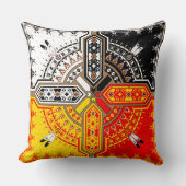 4方向 クッション (正面)