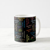 4月24日 誕生日マグカップ コーヒーマグカップ (正面右)