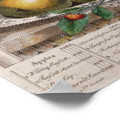 4月, '12ヶ月の果実' ポスター (角)