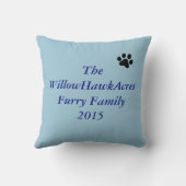 4番の写真のコラージュ青いフレーム青いカスタマイズ クッション (裏面)