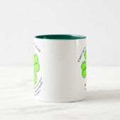 4葉のクローバーのマグ ツートーンマグカップ (中央)