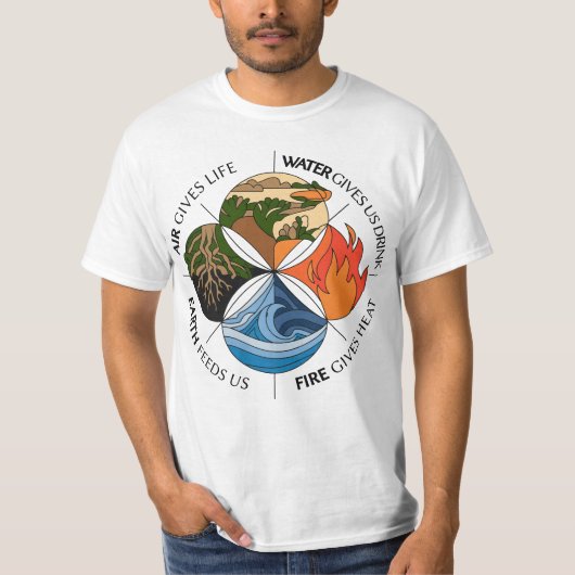 4要素シンボル自然インスパイアデザイン Tシャツ (正面)