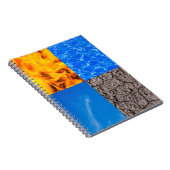 4要素 ノートブック (右側)