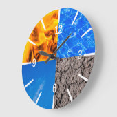4要素 ラージ壁時計 (傾斜)
