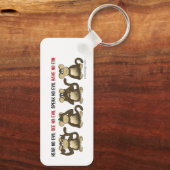 4賢いサル キーホルダー (裏面)