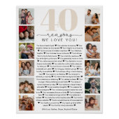 40の愛を伝える誕生日記念ギフト ポスター (正面)