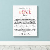 40の理由を愛する誕生日ギフトお母さん姉妹 キャンバスプリント (インサイチュ (ウッドフロア))