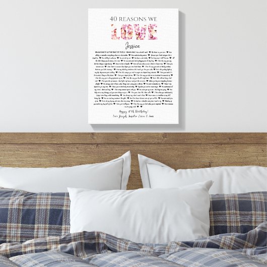 40の理由を愛する誕生日ギフトお母さん姉妹 キャンバスプリント (インサイチュ (寝室))
