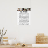 40の理由 私たちを愛しているフォトポスター ポスター (キッチン)