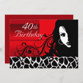 40クール歳の誕生日パーティー 招待状 (正面/裏面)