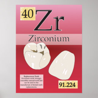 40ジルコニウム(Zs)元素周期表 ポスター