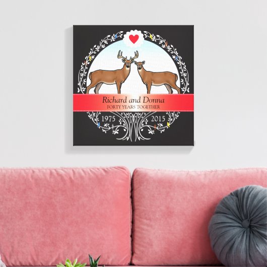 40パーソナライズされた周年記念結婚金、バック&ドー キャンバスプリント (インサイチュ (リビング))