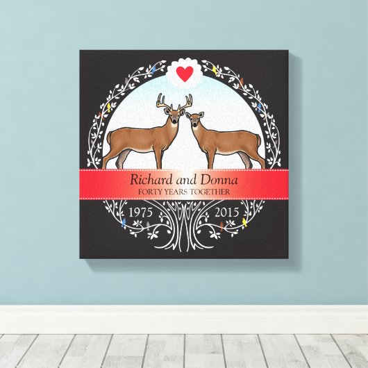 40パーソナライズされた周年記念結婚金、バック&ドー キャンバスプリント (インサイチュ (ウッドフロア))