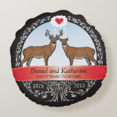 40パーソナライズされた周年記念結婚金、バック&ドー ラウンドクッション (裏面)