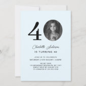 40モダンミニマル。誕生日写真 招待状 (正面)