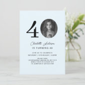 40モダンミニマル。誕生日写真 招待状 (スタンド正面)
