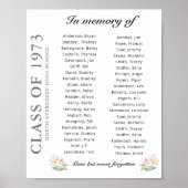 40名までのクラス懇親会のメモリ ポスター (正面)