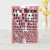 40周年ルビーの結婚記念日おめでとう カード (黄色い花)