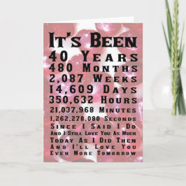 40周年ルビーの結婚記念日おめでとう カード