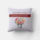 40周年ルビー記念日おめでとう　花　紫 クッション (裏面)