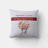 40周年ルビー記念日おめでとう　花　紫 クッション (正面)