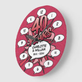 40周年ルビー記念日の楽しいレトロコミックブック ラージ壁時計 (傾斜)