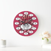 40周年ルビー記念日の楽しいレトロコミックブック ラージ壁時計 (ホーム)