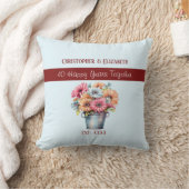 40周年ルビー記念 花 ブルー クッション (ブランケット)