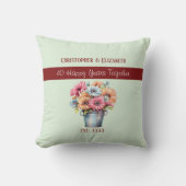 40周年ルビー記念 花 緑 クッション (正面)