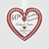 40周年結婚ルビー・ダイヤモンド記念日 オーナメント (裏面)