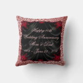 40周年結婚記念のクッション クッション (裏面)