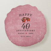 40周年結婚記念ルビージュエル ラウンドクッション (裏面)