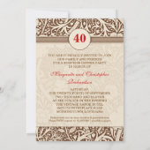 40周年結婚記念日の招待状 招待状 (裏面)
