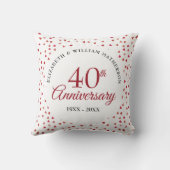 40周年記念ルビーハートの紙吹雪 クッション (裏面)