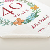 40周年記念ルビーフローラバタフライリース シェルパブランケット (3/4)