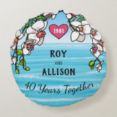 40周年記念熱帯ビーチラン ラウンドクッション (裏面)