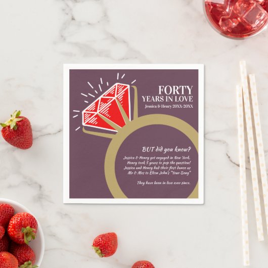 40周年記念結婚パーティールビーリングおもしろい スタンダードカクテルナプキン (インサイチュ)