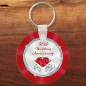 40周年記念・安価なパーティー特典 キーホルダー (裏面)